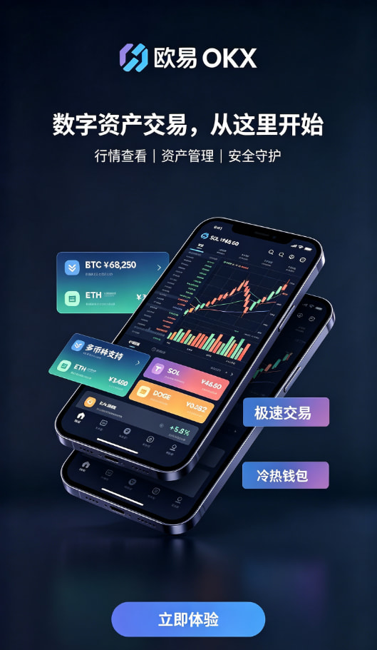 欧交易所app安装充值与现货交易操作图